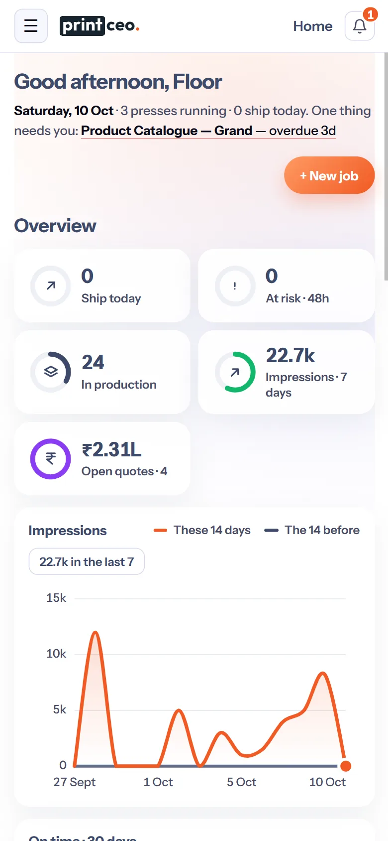 The Home page on a phone